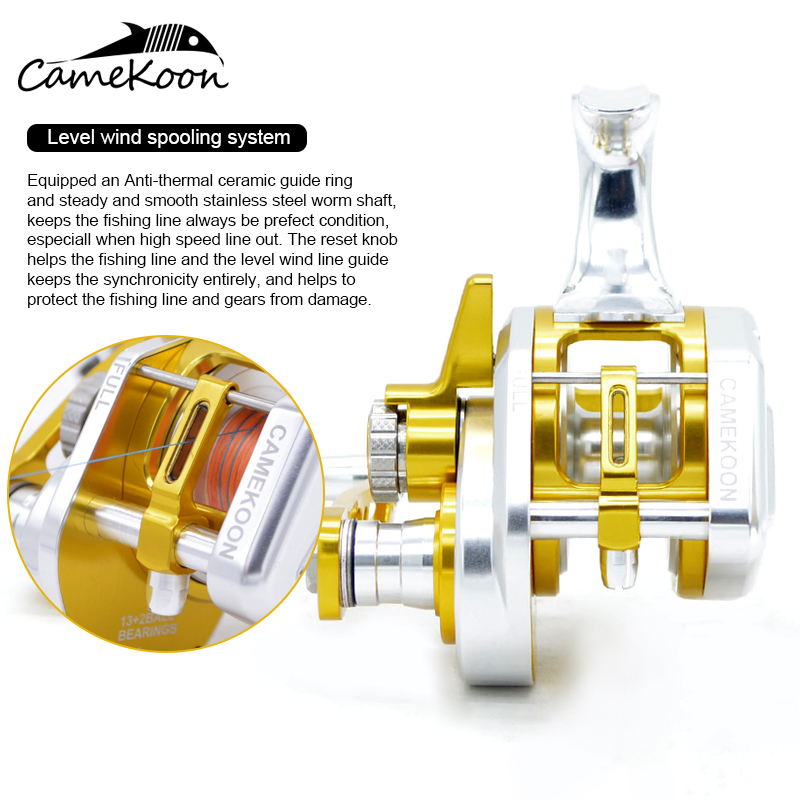 Camekoon underhead corrico tam - Trolling Reel avaliação e preço