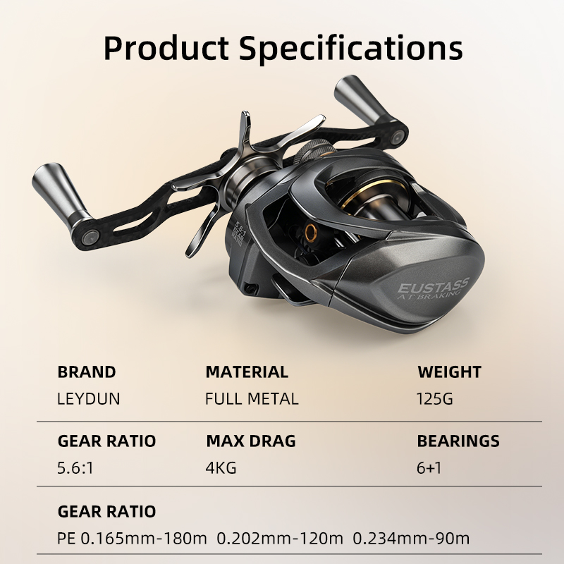 Carretilha de Pesca LEYDUN EUS - Spincast Reel avaliação e preço