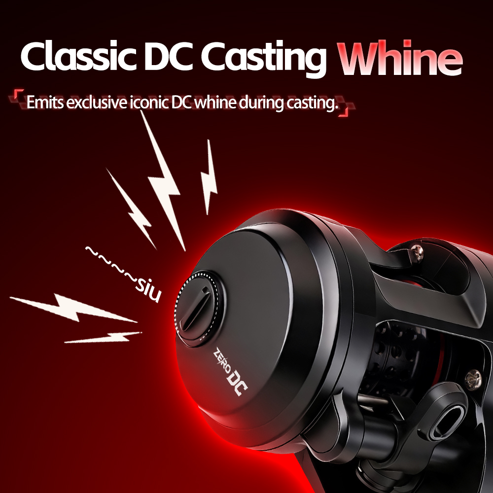 Carretilha de Pesca FISHINGFAN - Spincast Reel avaliação e preço