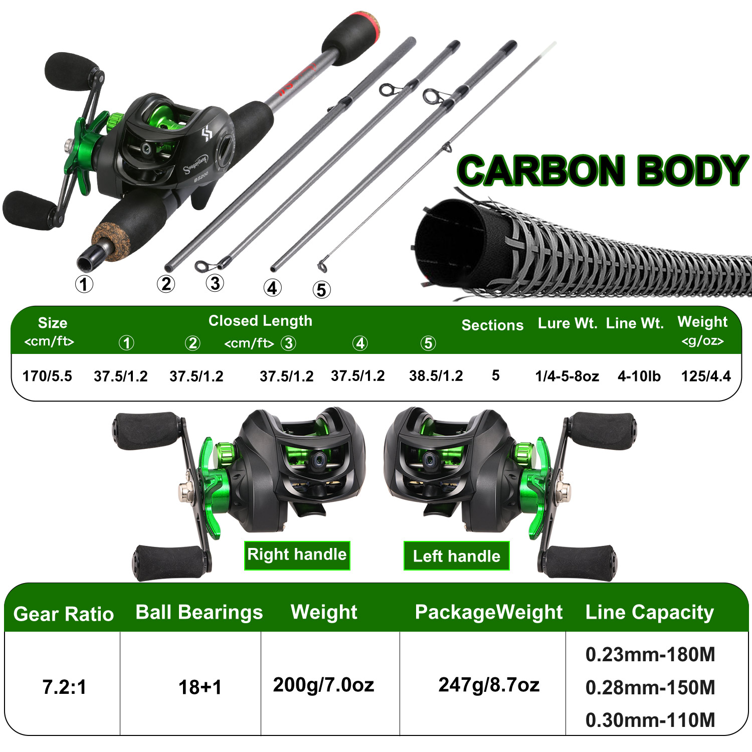 Sougayilang vara de pesca comb - Conventional Reel avaliação e preço