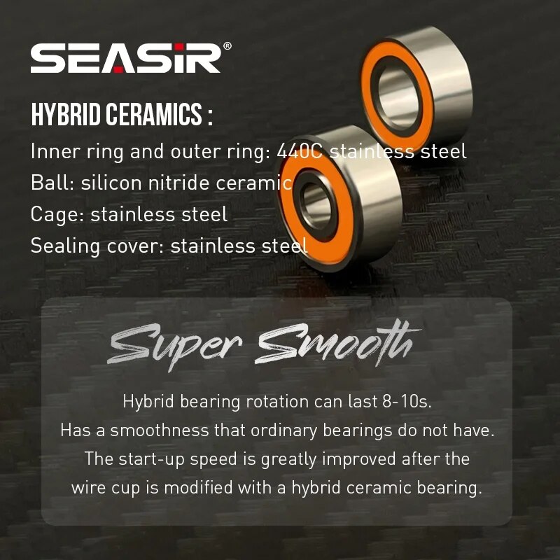 SEASIR Híbrido Pesca Polia Rol - Reel Spare Spool avaliação e preço