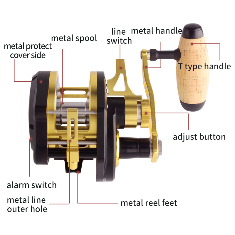Carretilha de Pesca RUKE Metal - Reel Drag Knob avaliação e preço